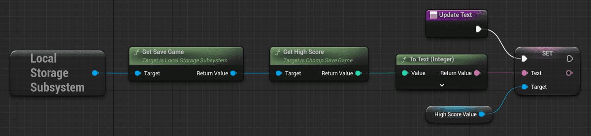 update text function inside high score widget