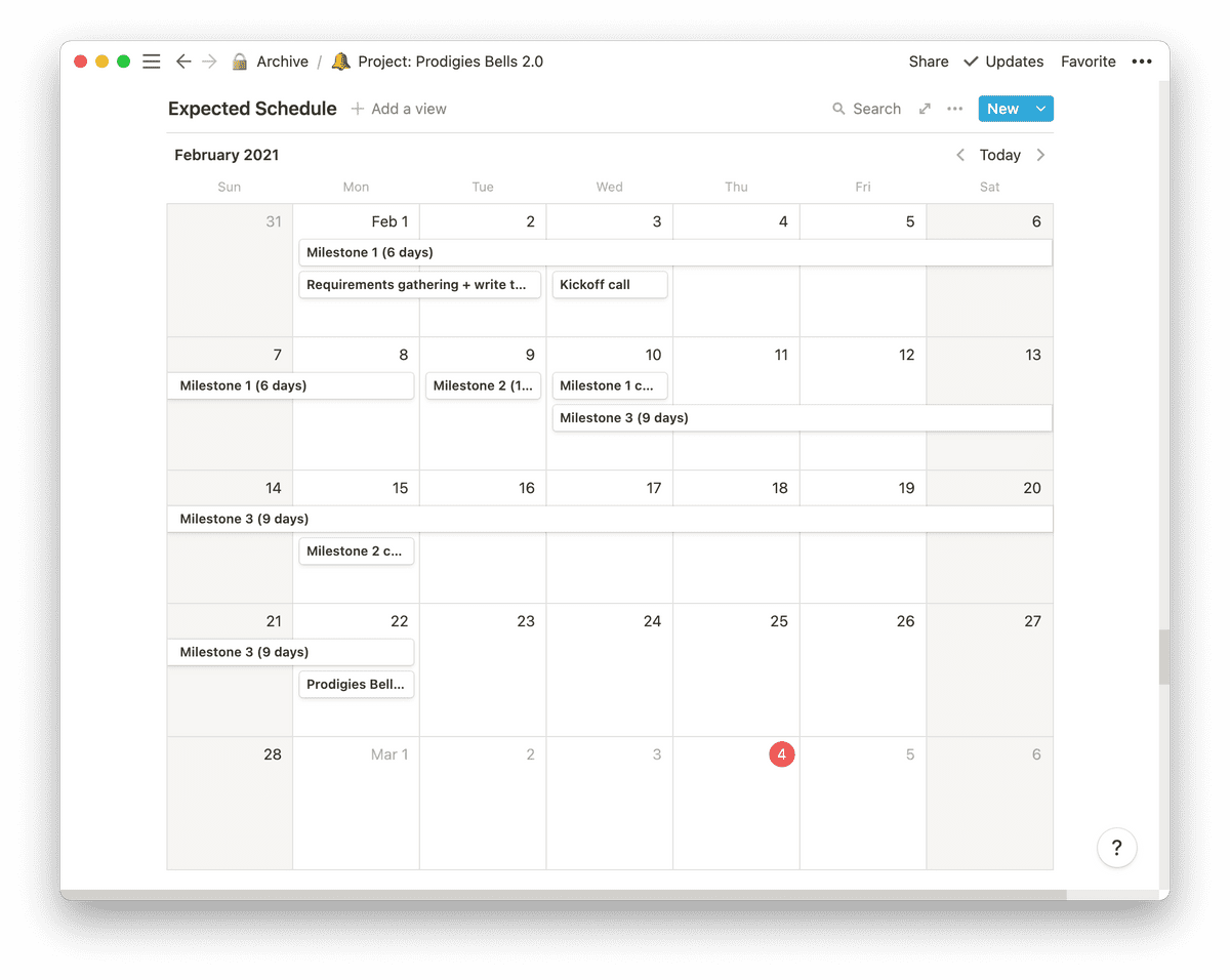 expected schedule