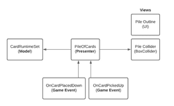 Game Codebase Tours | Jason Tu